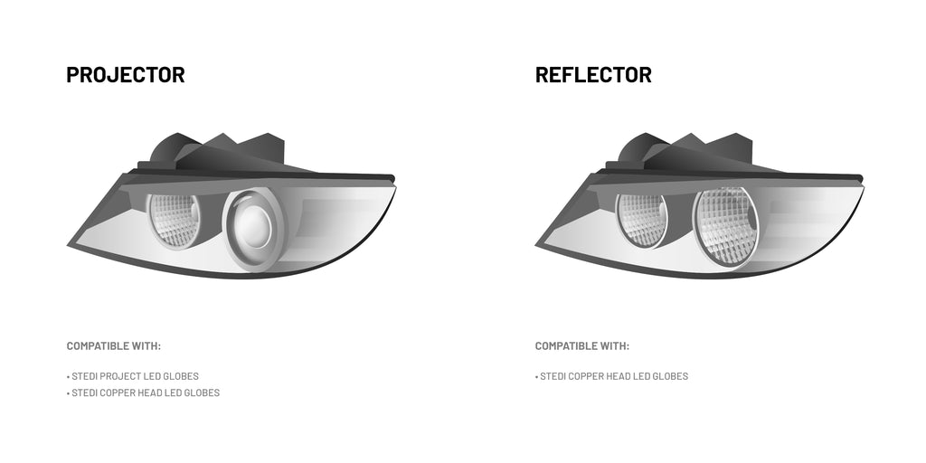 STEDI H4 Copper Head LED Bulbs (Pair)