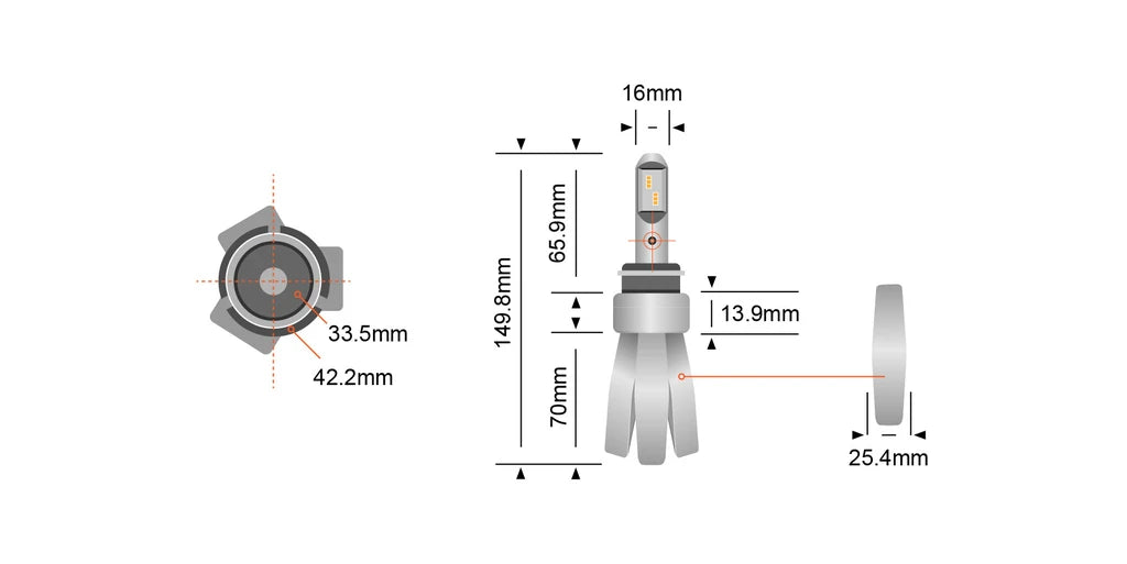 STEDI H4 Copper Head LED Bulbs (Pair)