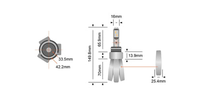 STEDI H4 Copper Head LED Bulbs (Pair)