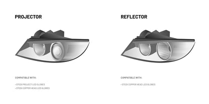 STEDI H4 Copper Head LED Bulbs (Pair)