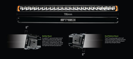 STEDI Sport Plus Single Row 31.5 inch 24 LED Light Bar
