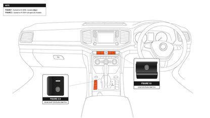 STEDI Center Switch To Suit Amarok