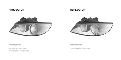 STEDI H7 - 1 Copper Head LED Headlight Globes (Pair)